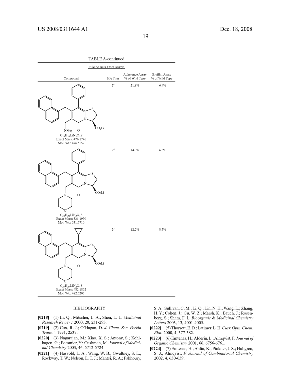 Amino Methylated 2-Pyridinones - diagram, schematic, and image 20