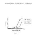 MAGE-C2 antigenic peptides and uses thereof diagram and image