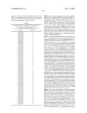 MAGE-C2 antigenic peptides and uses thereof diagram and image