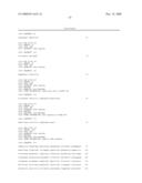 MAGE-C2 antigenic peptides and uses thereof diagram and image