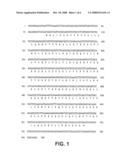 Chicken leukemia inhibitory factor (LIF) and gnne thereof diagram and image