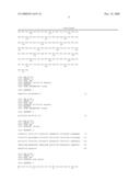 Chicken leukemia inhibitory factor (LIF) and gnne thereof diagram and image