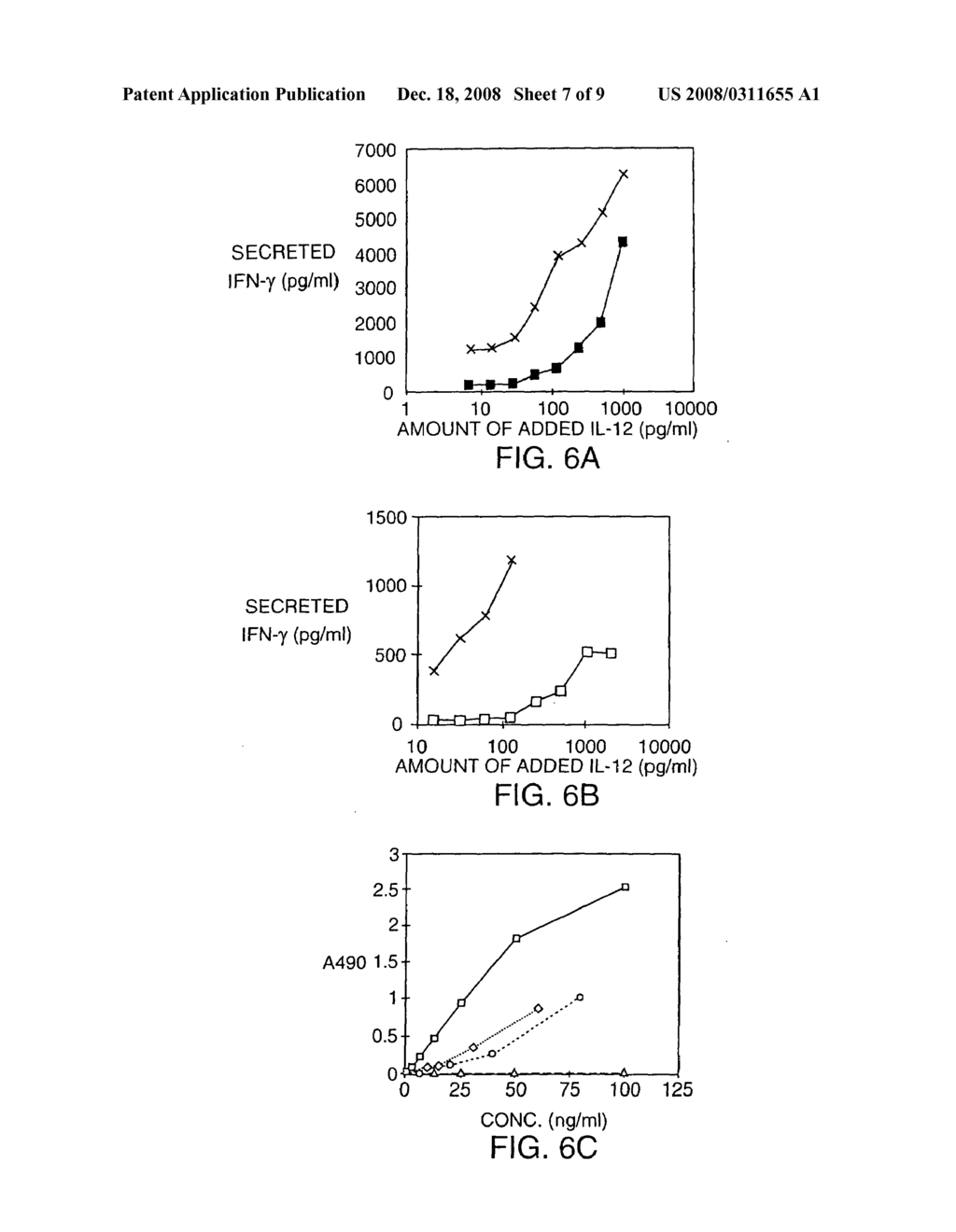 Heterodimeric fusion proteins useful for targeted immune therapy and general immune stimulation - diagram, schematic, and image 08