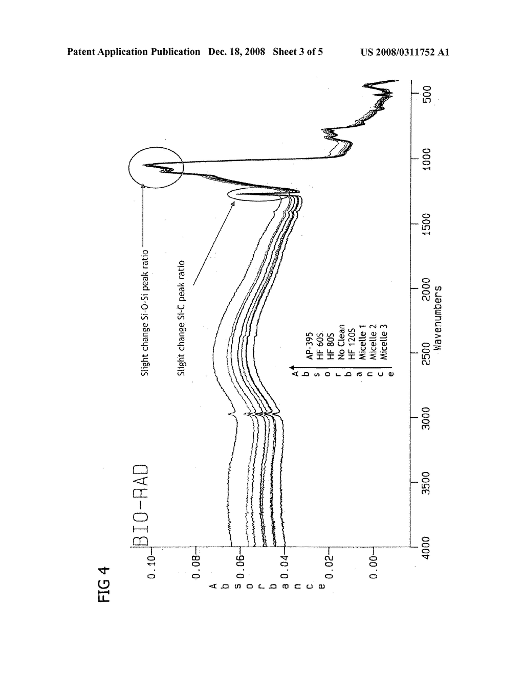 Pore Sealing and Cleaning Porous Low Dielectric Constant Structures - diagram, schematic, and image 04