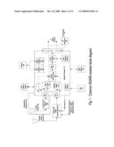 Methods and apparatus for interoperable satellite radio receivers diagram and image