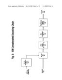 Methods and apparatus for interoperable satellite radio receivers diagram and image