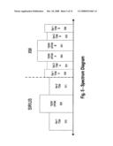 Methods and apparatus for interoperable satellite radio receivers diagram and image