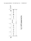 Methods and apparatus for interoperable satellite radio receivers diagram and image