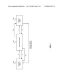 METHOD AND SYSTEM FOR SFBC/STBC IN A COMMUNICATION DIVERSITY SYSTEM USING ANGLE FEEDBACK diagram and image