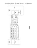 METHOD AND SYSTEM FOR SFBC/STBC IN A COMMUNICATION DIVERSITY SYSTEM USING ANGLE FEEDBACK diagram and image