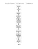 METHOD AND SYSTEM FOR SFBC/STBC IN A COMMUNICATION DIVERSITY SYSTEM USING ANGLE FEEDBACK diagram and image