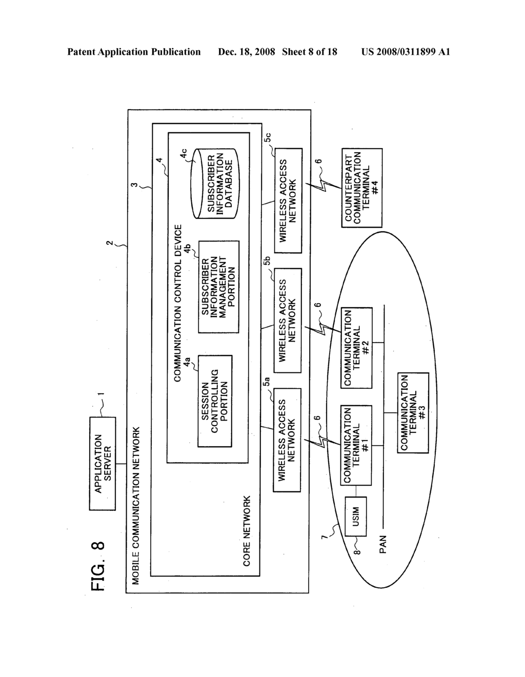 Mobile Communication Network Subscriber Information Management System, Subscriber Information Management Method, Communication Control Device, Communication Terminal Device, and Communication Control Method - diagram, schematic, and image 09