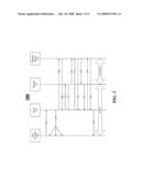 Techniques for managing dual-channel wireless devices diagram and image