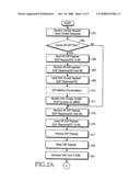 MOBILE COMMUNICATION NETWORK AND METHOD AND APPARATUS FOR AUTHENTICATING MOBILE NODE IN THE MOBILE COMMUNICATION NETWORK diagram and image