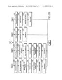 MOBILE COMMUNICATION NETWORK AND METHOD AND APPARATUS FOR AUTHENTICATING MOBILE NODE IN THE MOBILE COMMUNICATION NETWORK diagram and image