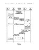 MOBILE COMMUNICATION NETWORK AND METHOD AND APPARATUS FOR AUTHENTICATING MOBILE NODE IN THE MOBILE COMMUNICATION NETWORK diagram and image