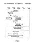 MOBILE COMMUNICATION NETWORK AND METHOD AND APPARATUS FOR AUTHENTICATING MOBILE NODE IN THE MOBILE COMMUNICATION NETWORK diagram and image