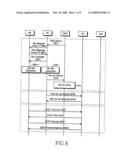 MOBILE COMMUNICATION NETWORK AND METHOD AND APPARATUS FOR AUTHENTICATING MOBILE NODE IN THE MOBILE COMMUNICATION NETWORK diagram and image