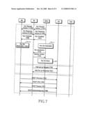 MOBILE COMMUNICATION NETWORK AND METHOD AND APPARATUS FOR AUTHENTICATING MOBILE NODE IN THE MOBILE COMMUNICATION NETWORK diagram and image