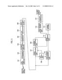 MOBILE STATION AND HANDOVER CONTROL METHOD diagram and image