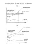 MOBILE STATION AND HANDOVER CONTROL METHOD diagram and image