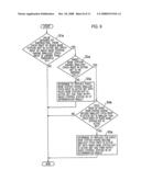 MOBILE STATION AND HANDOVER CONTROL METHOD diagram and image