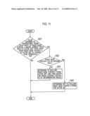 MOBILE STATION AND HANDOVER CONTROL METHOD diagram and image