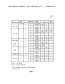 SYSTEM SELECTION BASED ON APPLICATION REQUIREMENTS AND PREFERENCES diagram and image