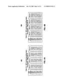 USF CODING diagram and image