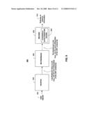 USF CODING diagram and image