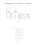 ALTERNATE RADIO CHANNEL SELECTION ADAPTED PER USER PATTERNS diagram and image