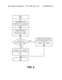 AUTOMATICALLY SWITCHING A TDMA RADIO AFFILIATED WITH A FDMA SITE TO A TDMA SITE diagram and image