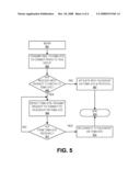 AUTOMATICALLY SWITCHING A TDMA RADIO AFFILIATED WITH A FDMA SITE TO A TDMA SITE diagram and image