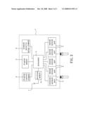 Network device with display module diagram and image