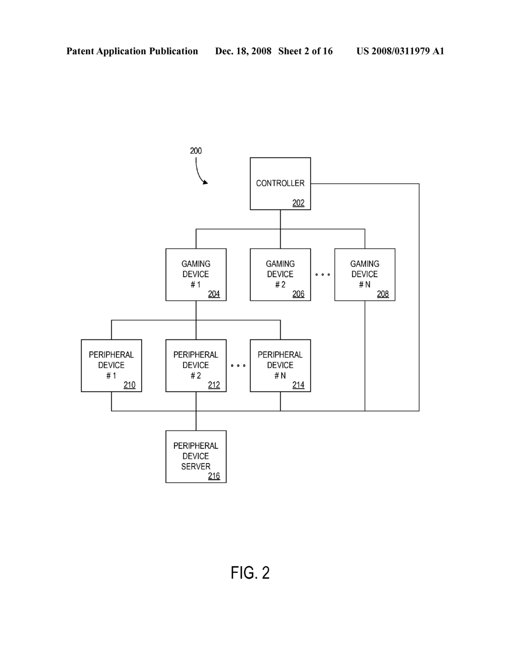 MULTIPLAYER GAMING DEVICE AND METHODS - diagram, schematic, and image 03