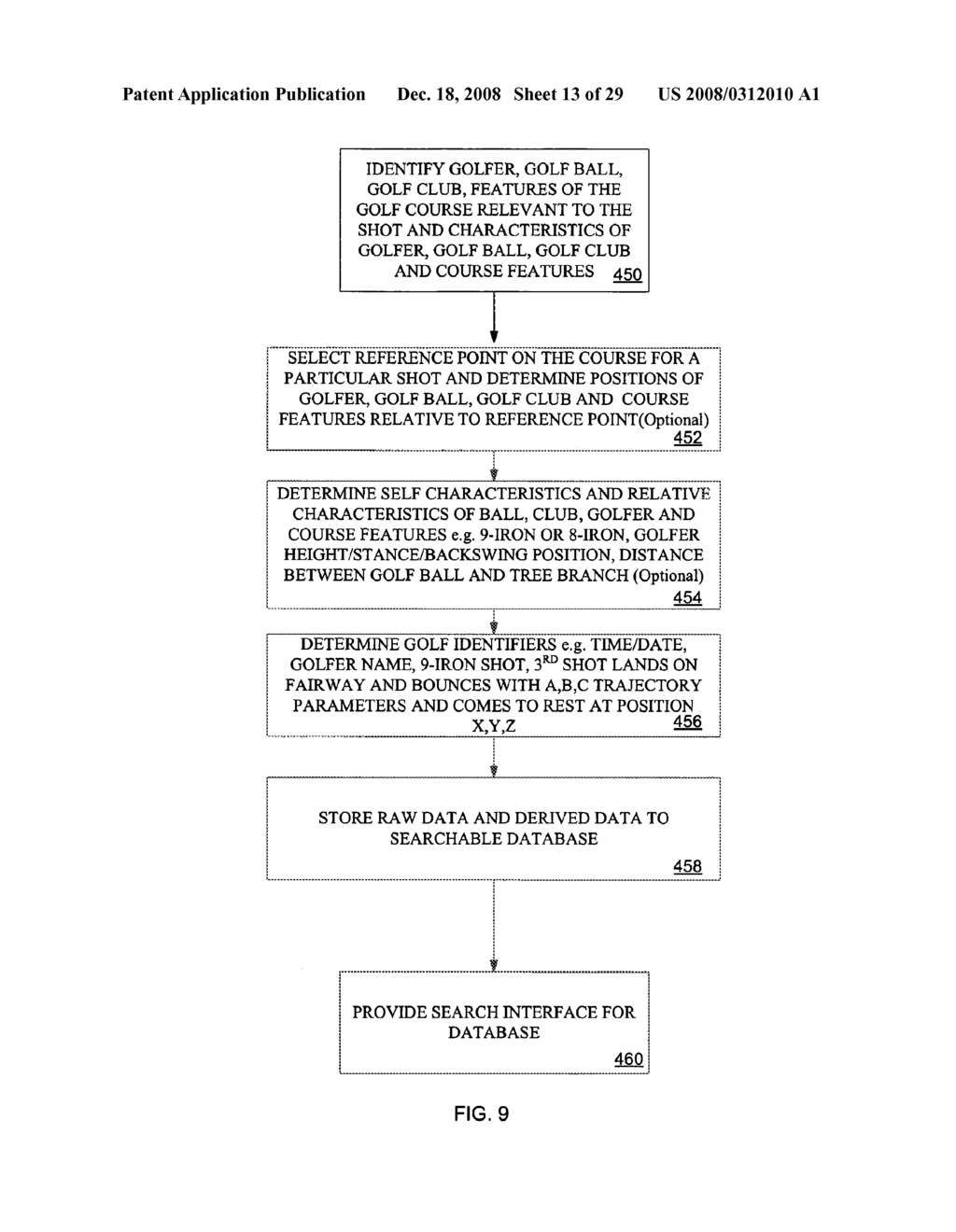 STEREOSCOPIC IMAGE CAPTURE WITH PERFORMANCE OUTCOME PREDICTION IN SPORTING ENVIRONMENTS - diagram, schematic, and image 14