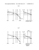 Power output apparatus and hybrid vehicle equipped with power output apparatus diagram and image