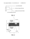 VEHICLE ENGINE CONTROL APPARATUS diagram and image