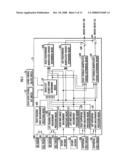 Control Device and Control Program of Walking Assisting Device diagram and image