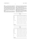 OPTICAL GLASS AND LENS diagram and image