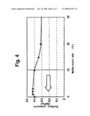 HOLDING AND SEALING MATERIAL FOR CATALYTIC CONVERTER AND METHOD OF MANUFACTURING THE HOLDING SEAL MATERIAL diagram and image