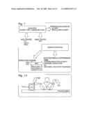 Self Supporting Structurally Engineered Non-Platinum Electrocatalyst for Oxygen Reduction in Fuel Cells diagram and image