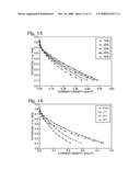 Self Supporting Structurally Engineered Non-Platinum Electrocatalyst for Oxygen Reduction in Fuel Cells diagram and image