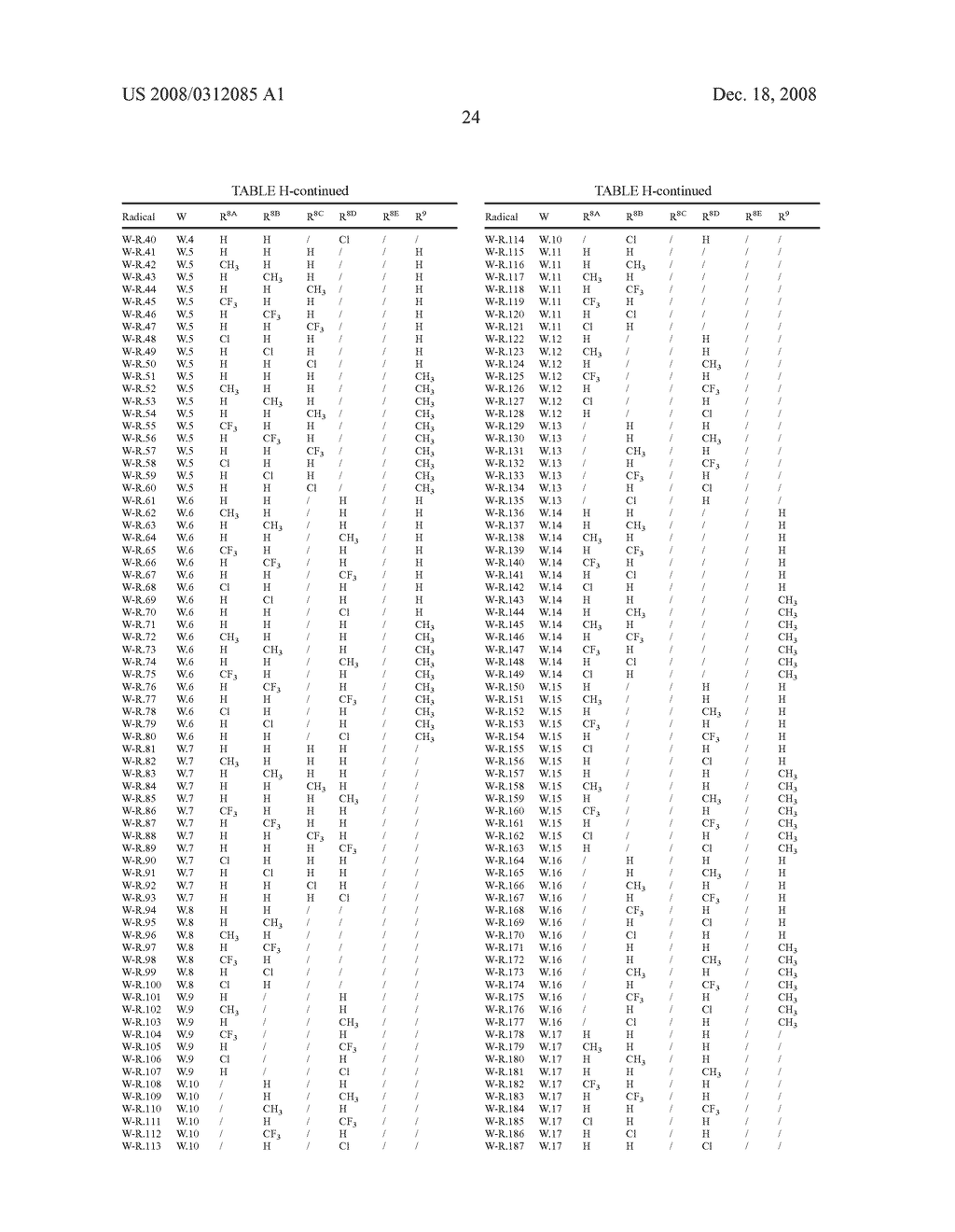 Pesticidal Compositions - diagram, schematic, and image 25