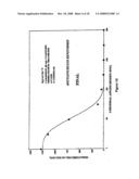 2-Propenal and Related Enal Compounds for Controlling Plant Pests and Weeds in Soil diagram and image