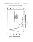 2-Propenal and Related Enal Compounds for Controlling Plant Pests and Weeds in Soil diagram and image