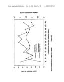 2-Propenal and Related Enal Compounds for Controlling Plant Pests and Weeds in Soil diagram and image