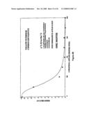 2-Propenal and Related Enal Compounds for Controlling Plant Pests and Weeds in Soil diagram and image