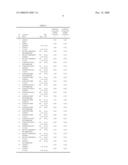 2-Propenal and Related Enal Compounds for Controlling Plant Pests and Weeds in Soil diagram and image