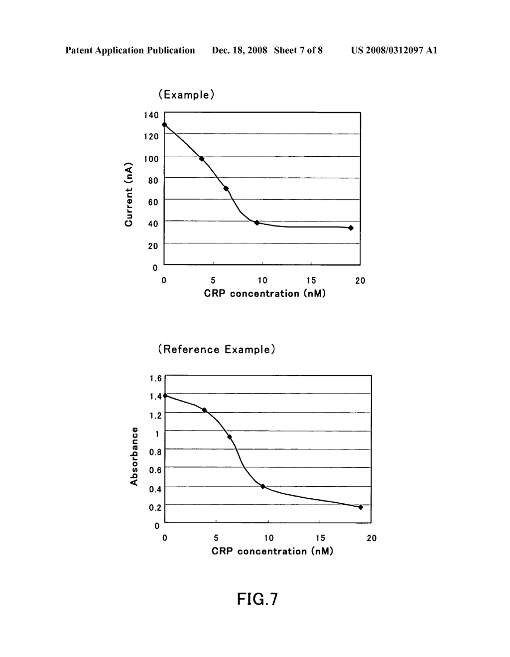 Immunological assay and chip - diagram, schematic, and image 08